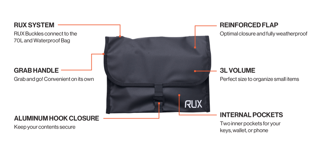 RUX Pocket – Elk River Guiding Online Store